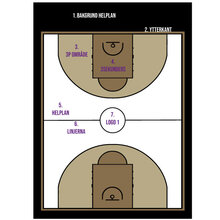 Egen-Coachtavla-3-Basketshop.se