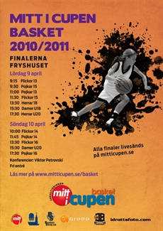 Basketshop.se - Mitt i Cupen